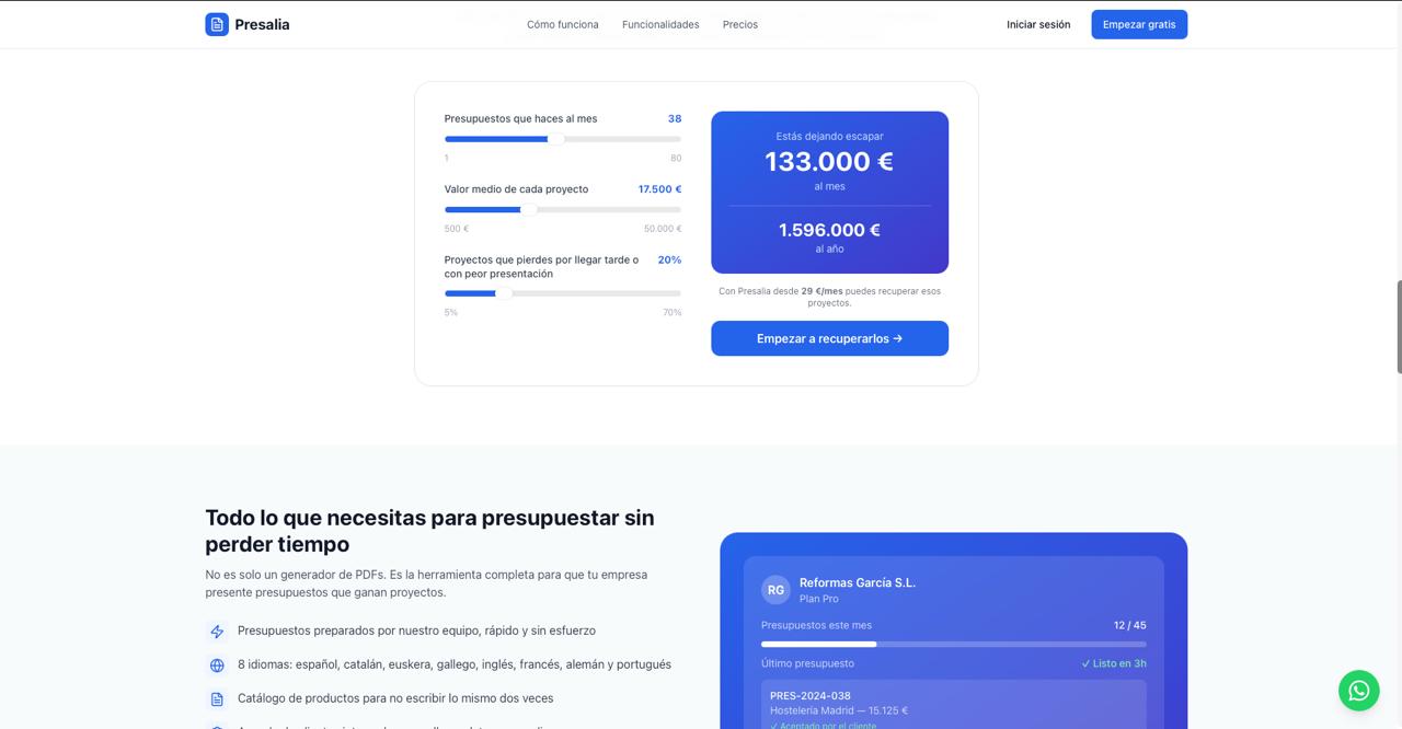 Presalia — presupuestos